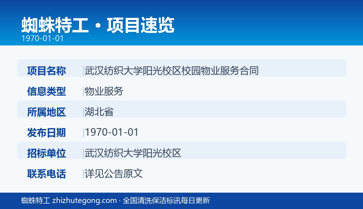 项目信息速览