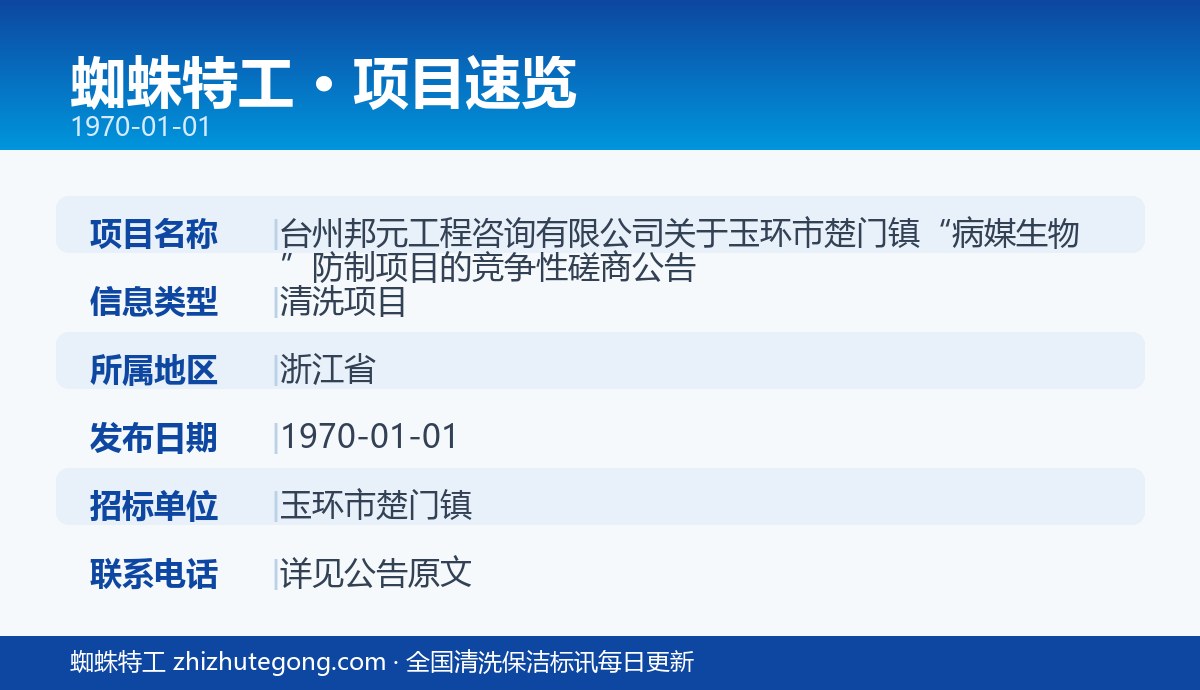 项目信息速览
