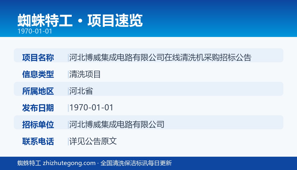 项目信息速览