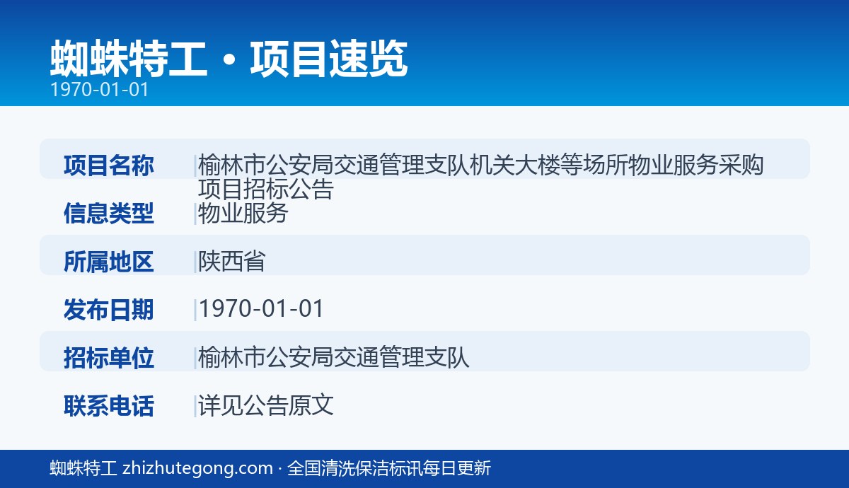 项目信息速览