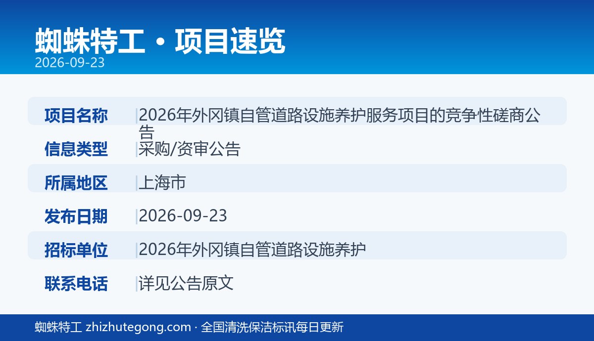 项目信息速览