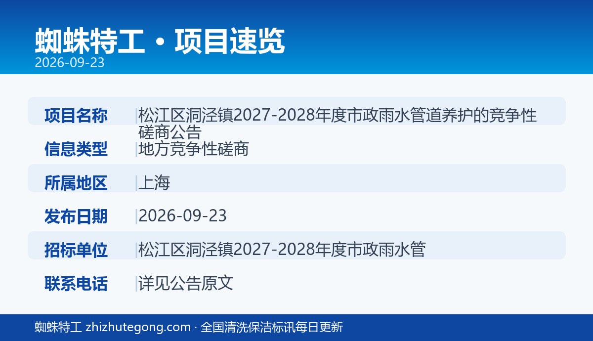 项目信息速览