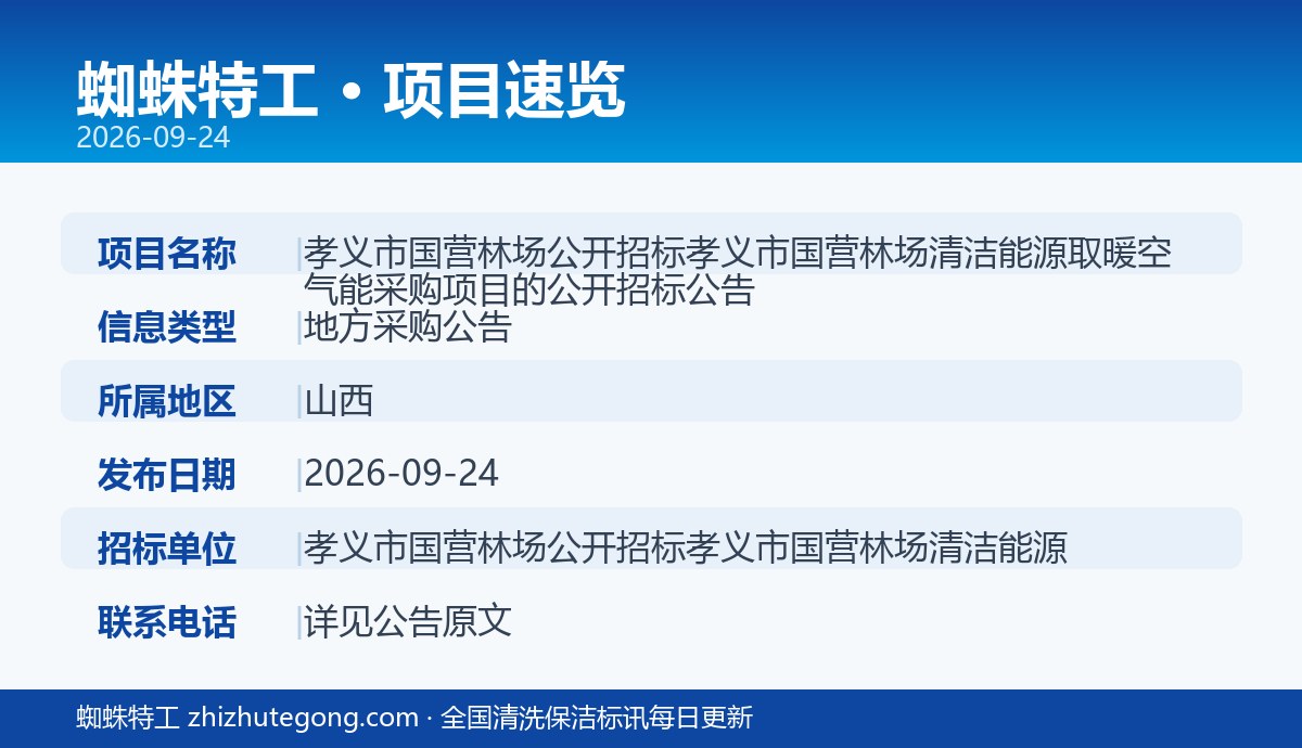 项目信息速览