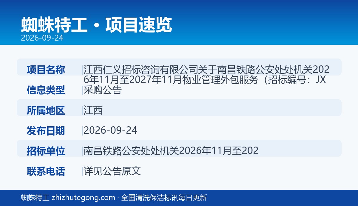 项目信息速览